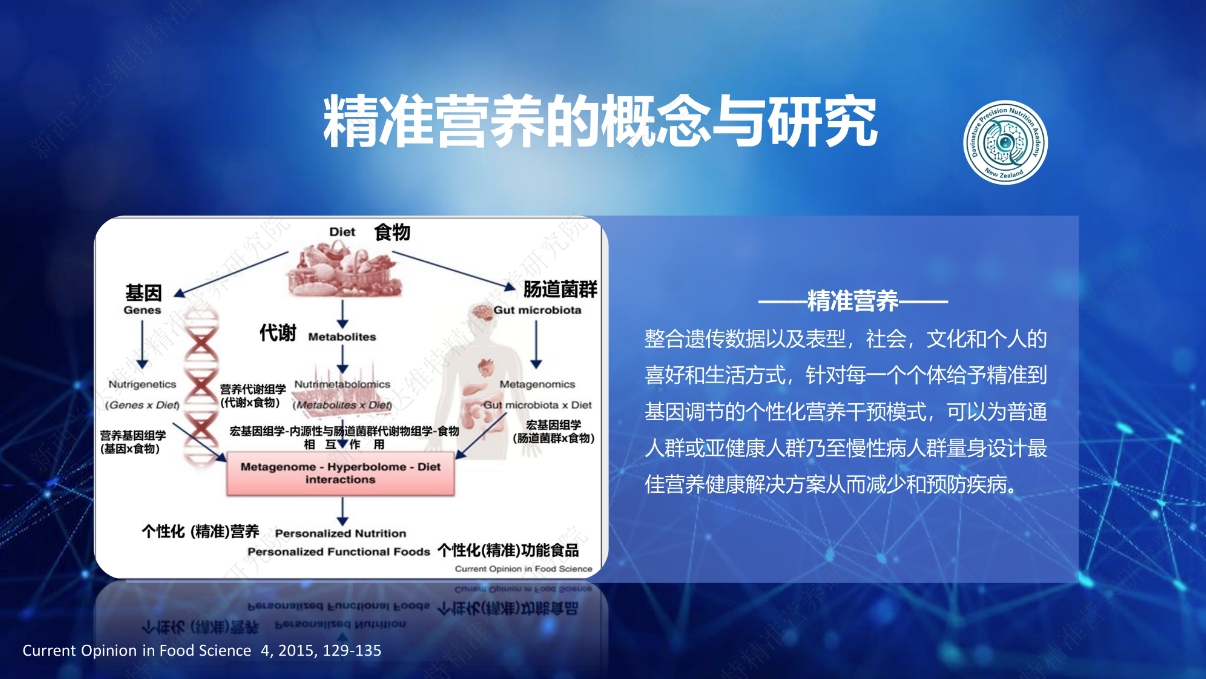 1700189351213661.png 精準(zhǔn)營(yíng)養(yǎng).png
